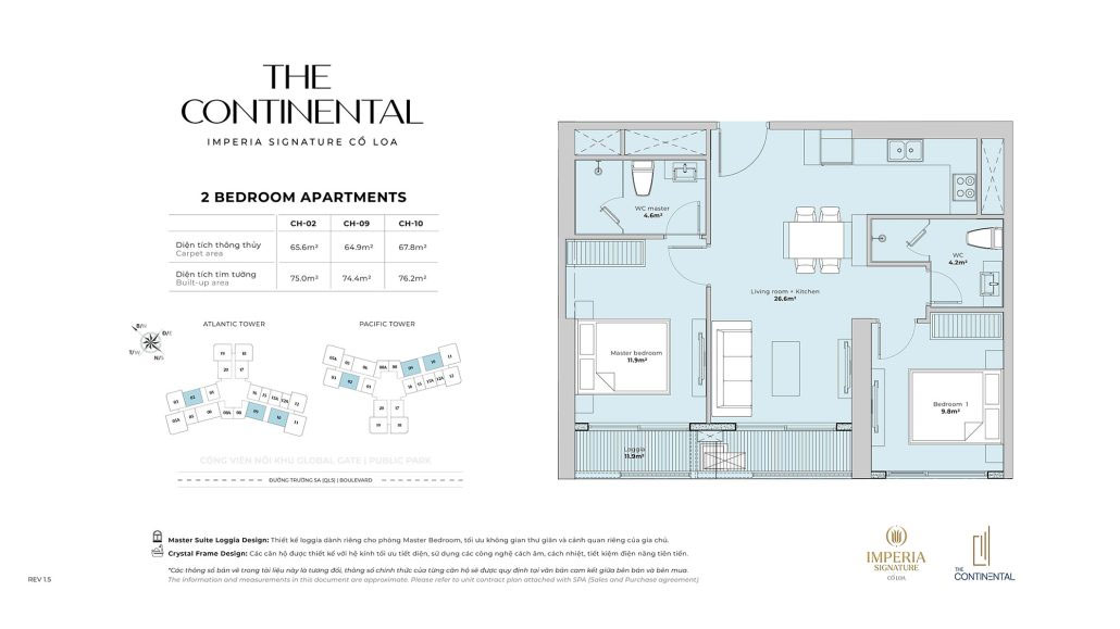 The Continental Imperia Signature Cổ Loa 20